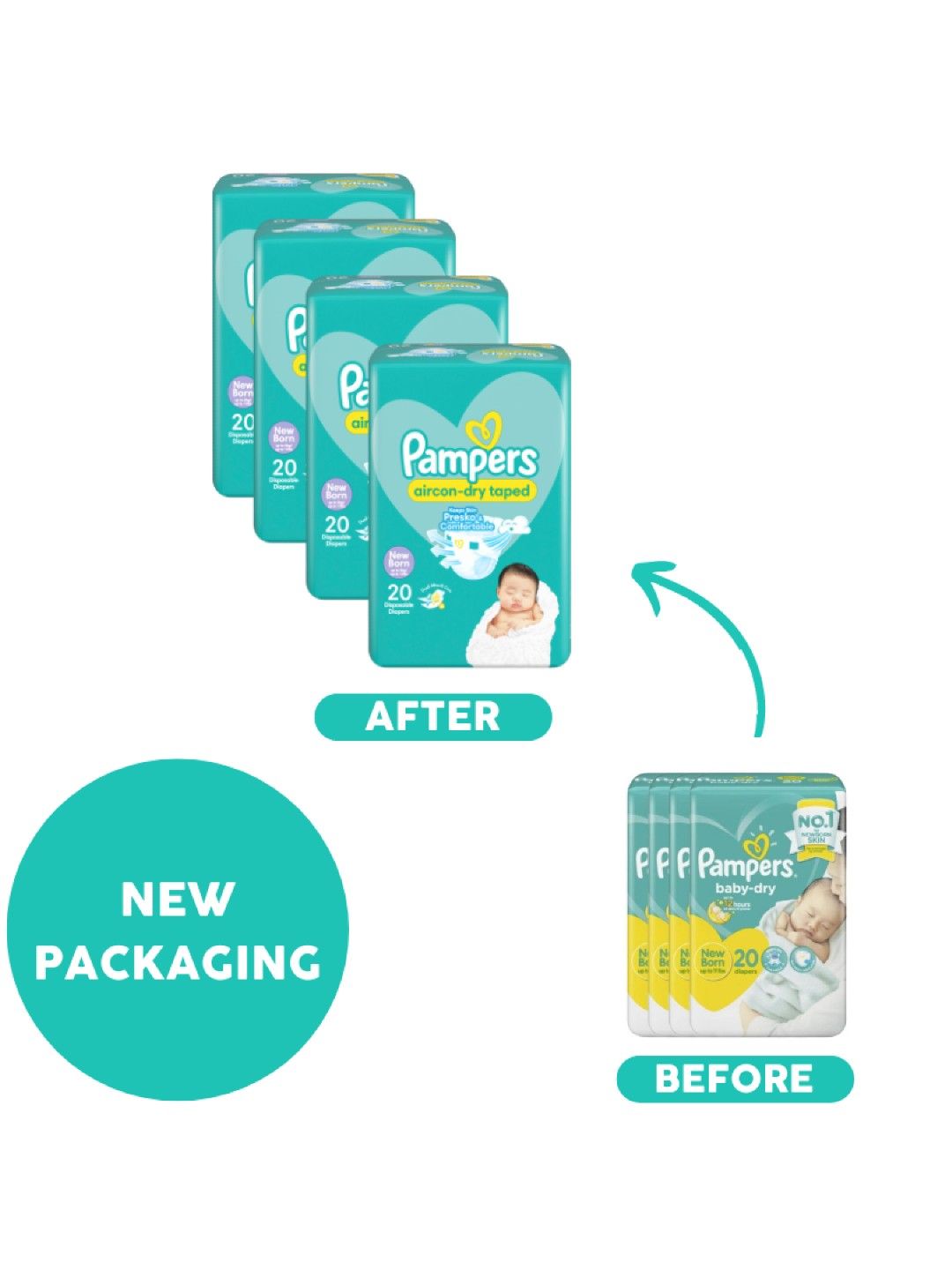 Pampers Baby Dry Taped Newborn 20s X 4 Packs 80 P Edamama