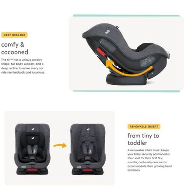 description image 1