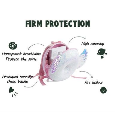 description image 3