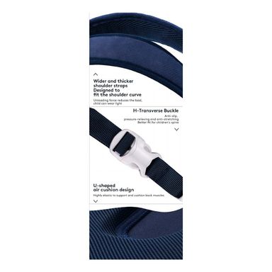 description image 2