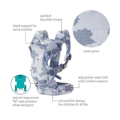 description image 1