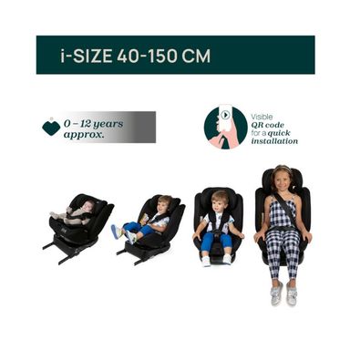 description image 2
