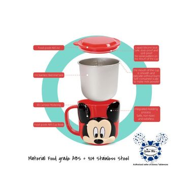 description image 2