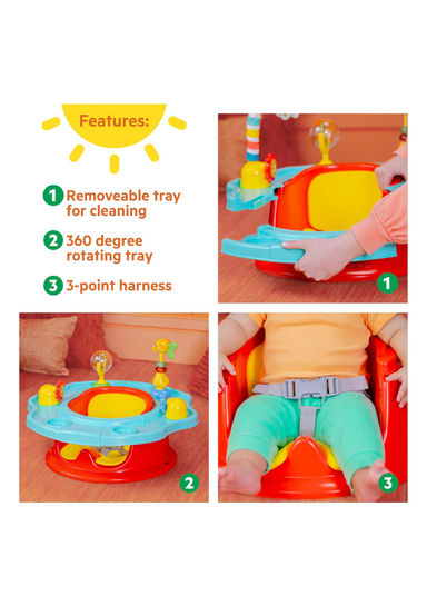 description image 2