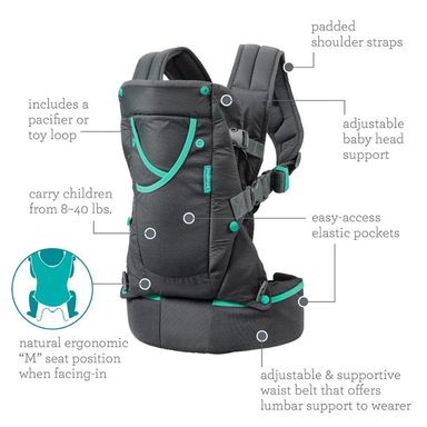 description image 3