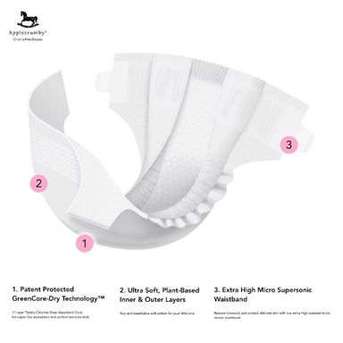 description image 3
