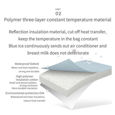 description image 2