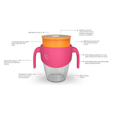 description image 2