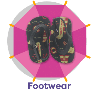 Footwear