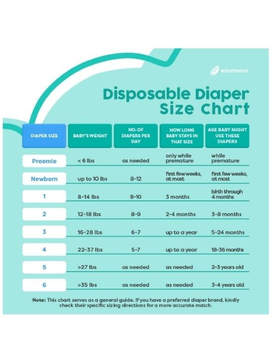 Uni-love Airpro Baby Tape Diaper XL (30pcs) Bundle of 4 - Subscription (No Color- Image 4)