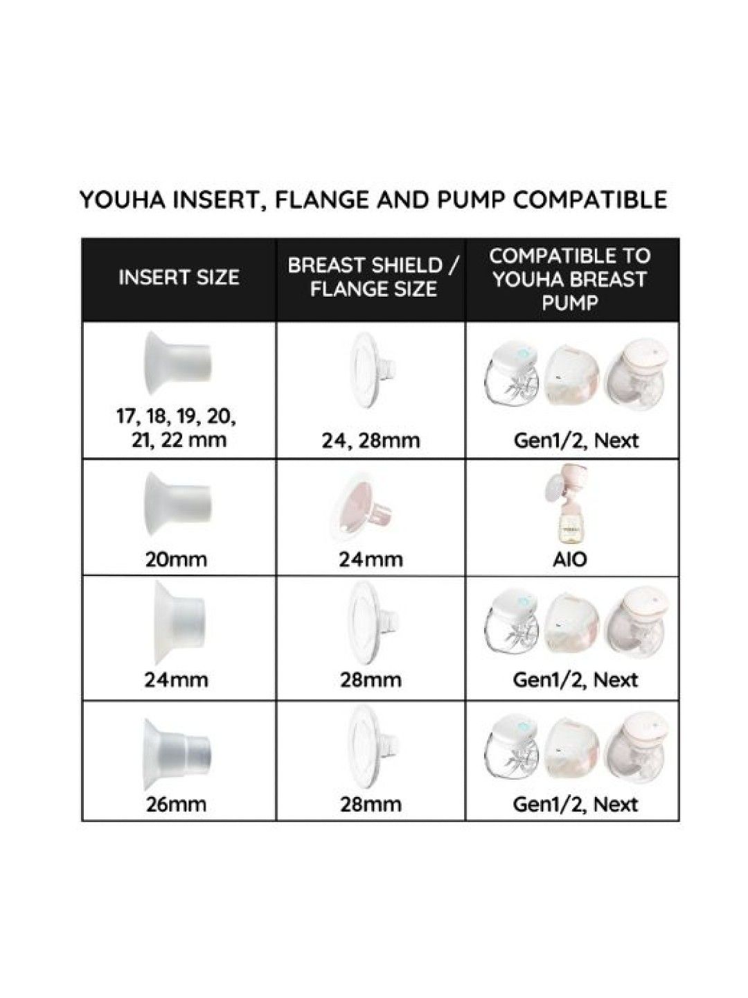 Youha Flange Inserts for Youha Breast Pumps (No Color- Image 2)