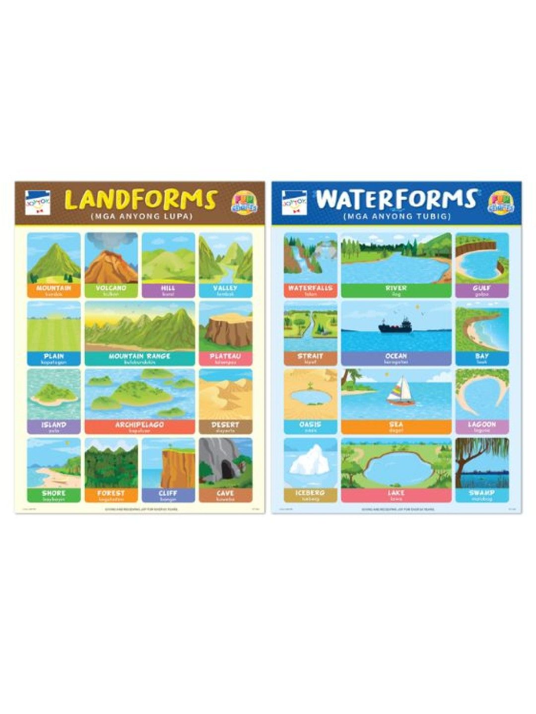 Joytoy Waterforms & Landforms Fun Charts (No Color- Image 1)
