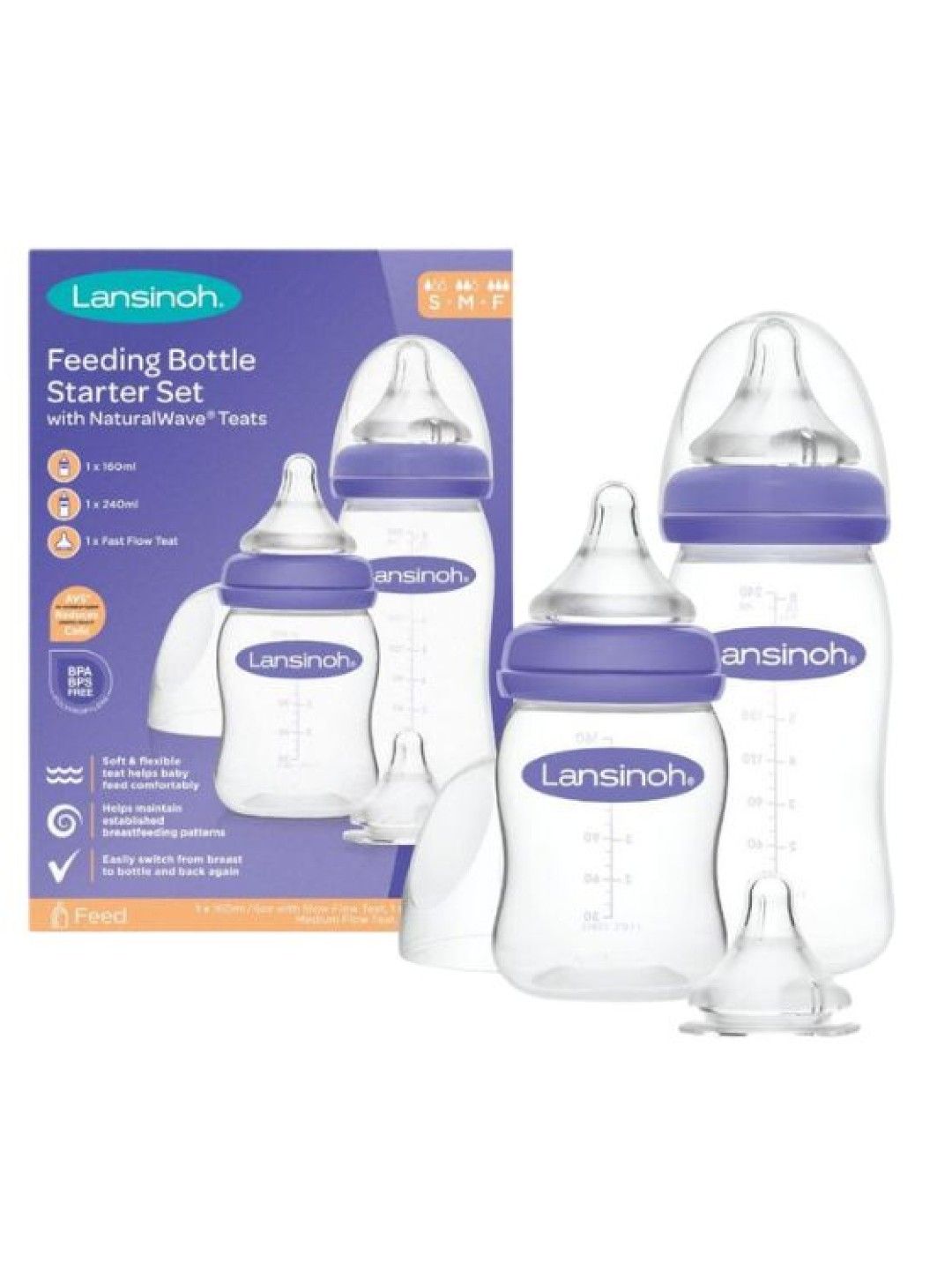 Lansinoh Feeding Bottle Starter Set (No Color- Image 1)