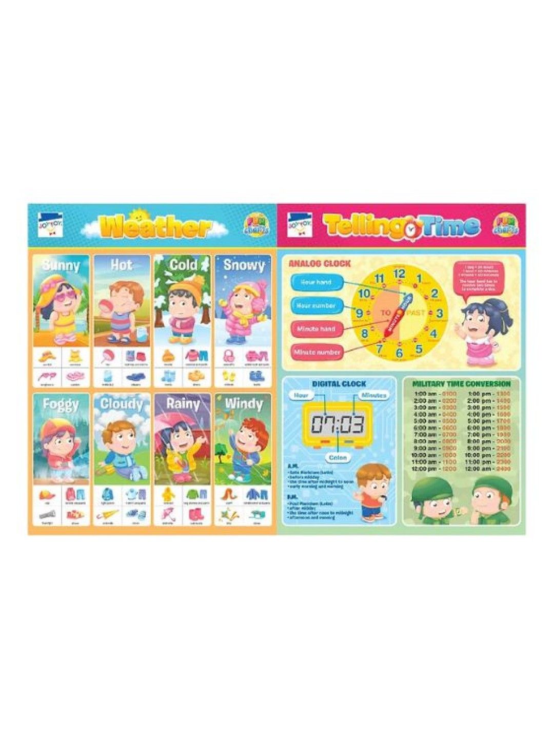 Joytoy Weather & Telling Time 2-1 Fun Chart (No Color- Image 1)