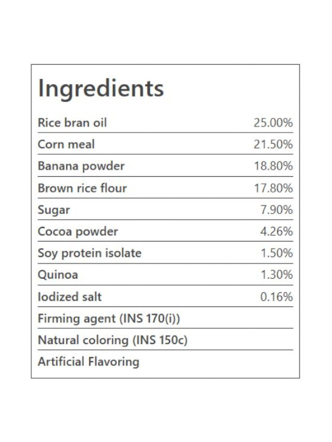 Peachy Baby Food Rice Cracker Choco Banana Flavored (15g) (No Color- Image 3)