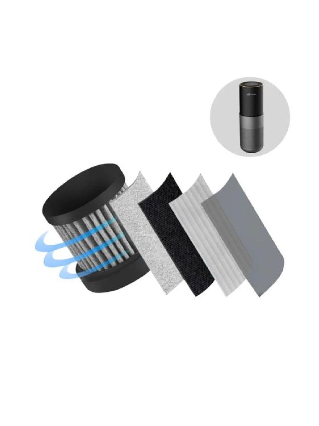 Cherry Car Ionizer with Air Purifier Filter Replacement (No Color- Image 2)