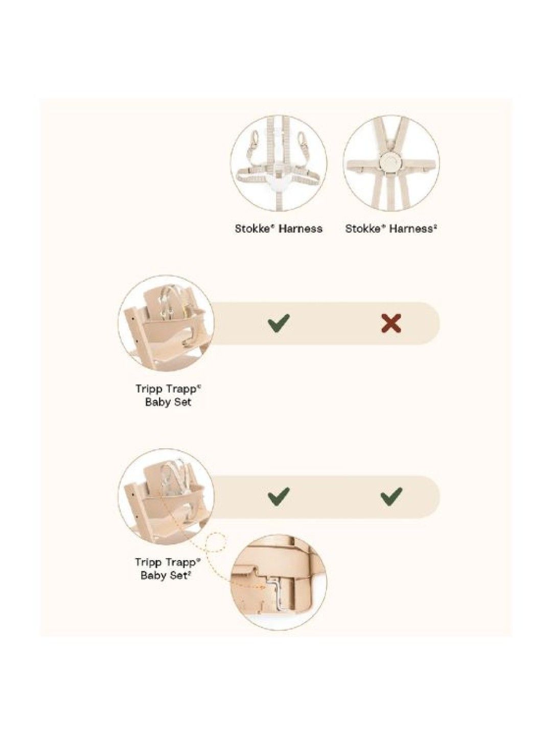 Stokke® Tripp Trapp® Baby Set² (Terracotta- Image 4)