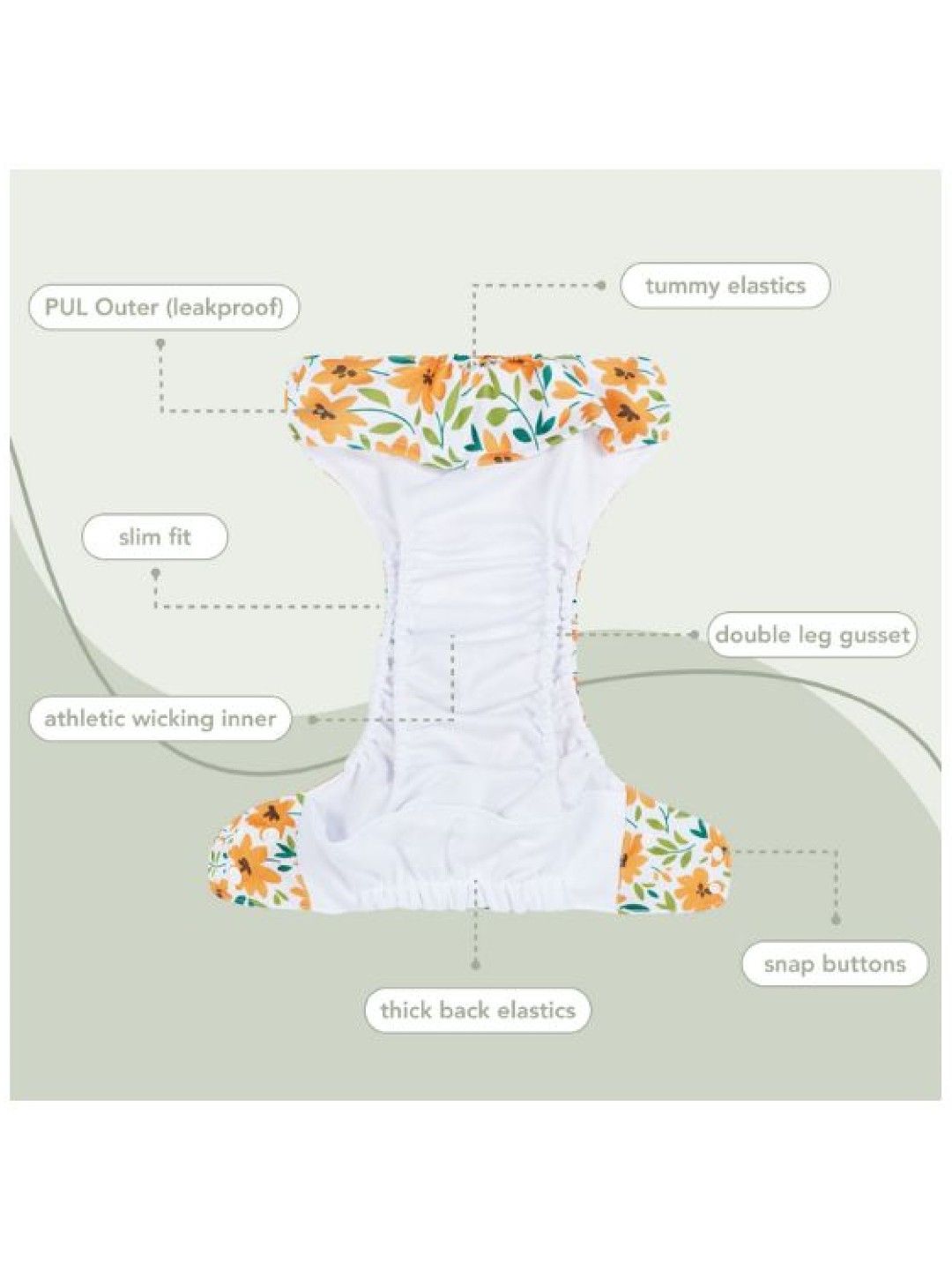 Meenie & Co. All In One Reusable Nappy Double Gusset (Spaces- Image 2)