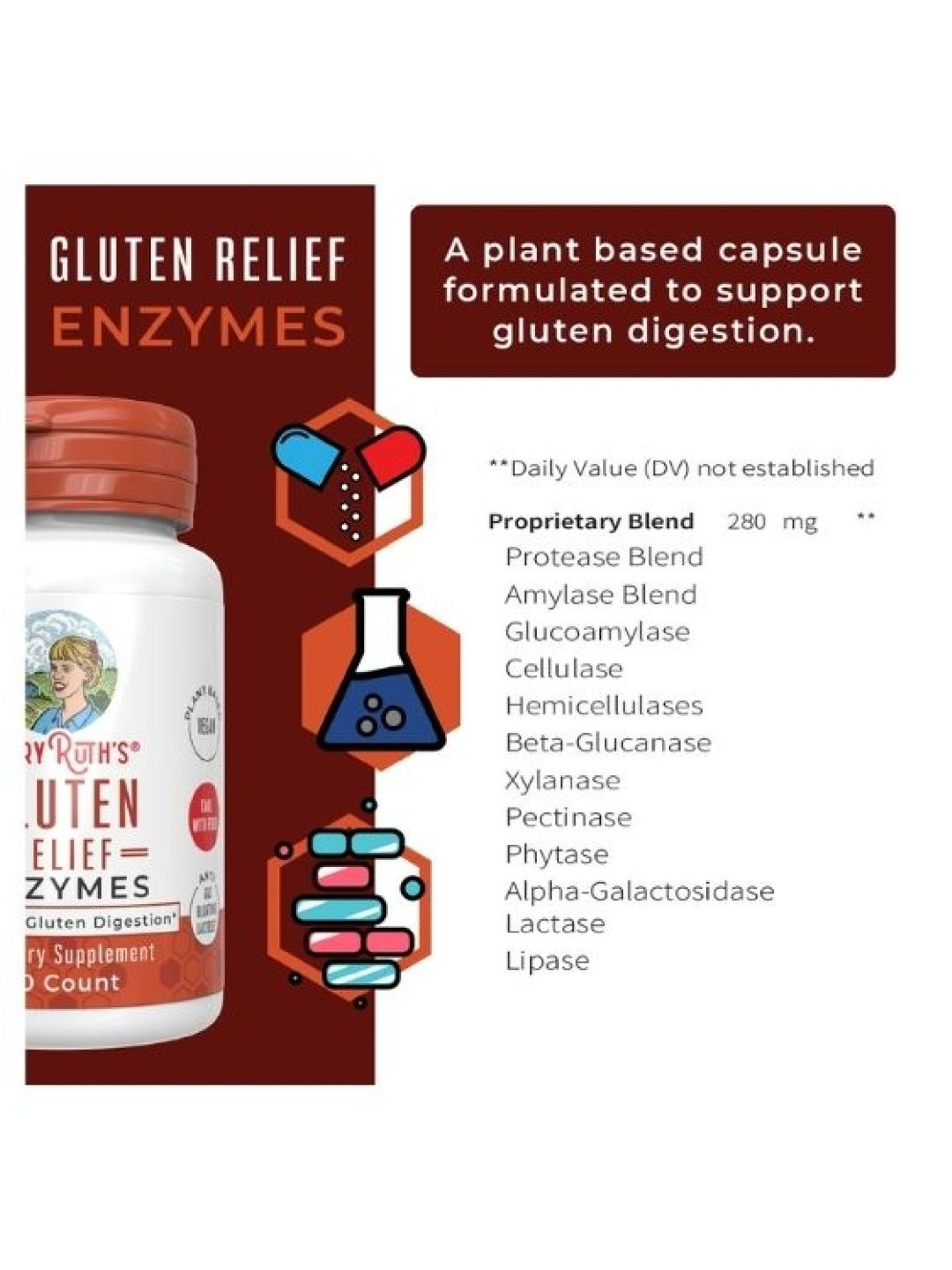 Mary Ruth's Gluten Relief Enzymes (60 Count) edamama