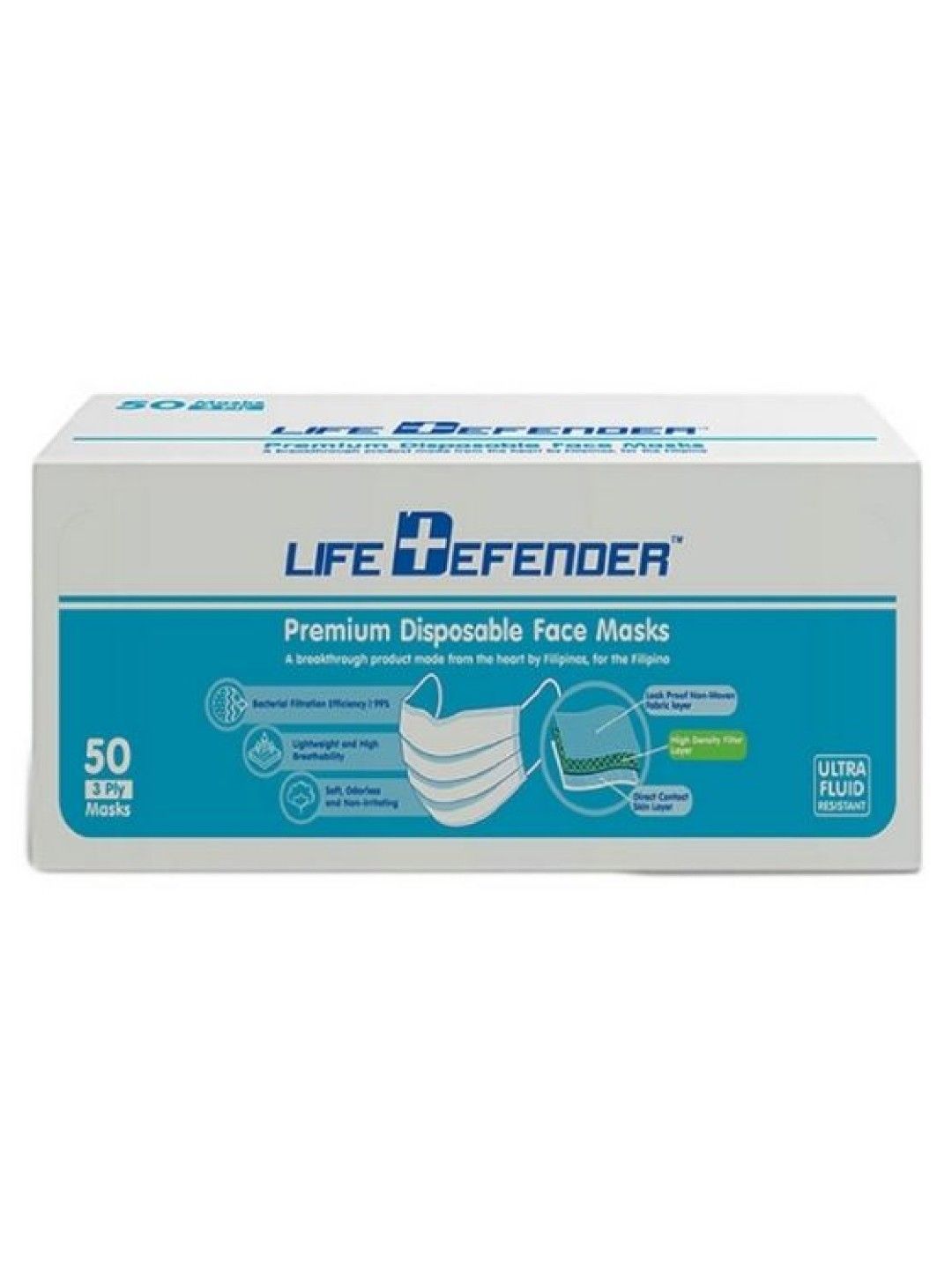 Life Defender Premium Disposable Face Masks 3 Ply (50pcs) (Blue- Image 2)