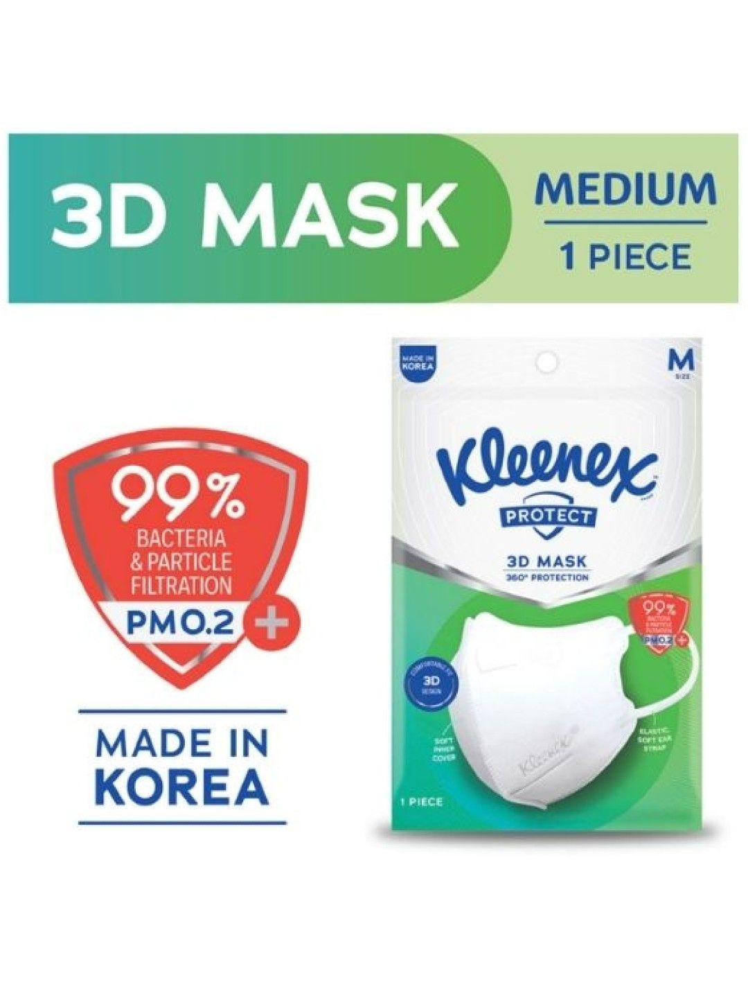 Kleenex Protect 3D Face Mask KF94 Medium (1 mask) (No Color- Image 2)