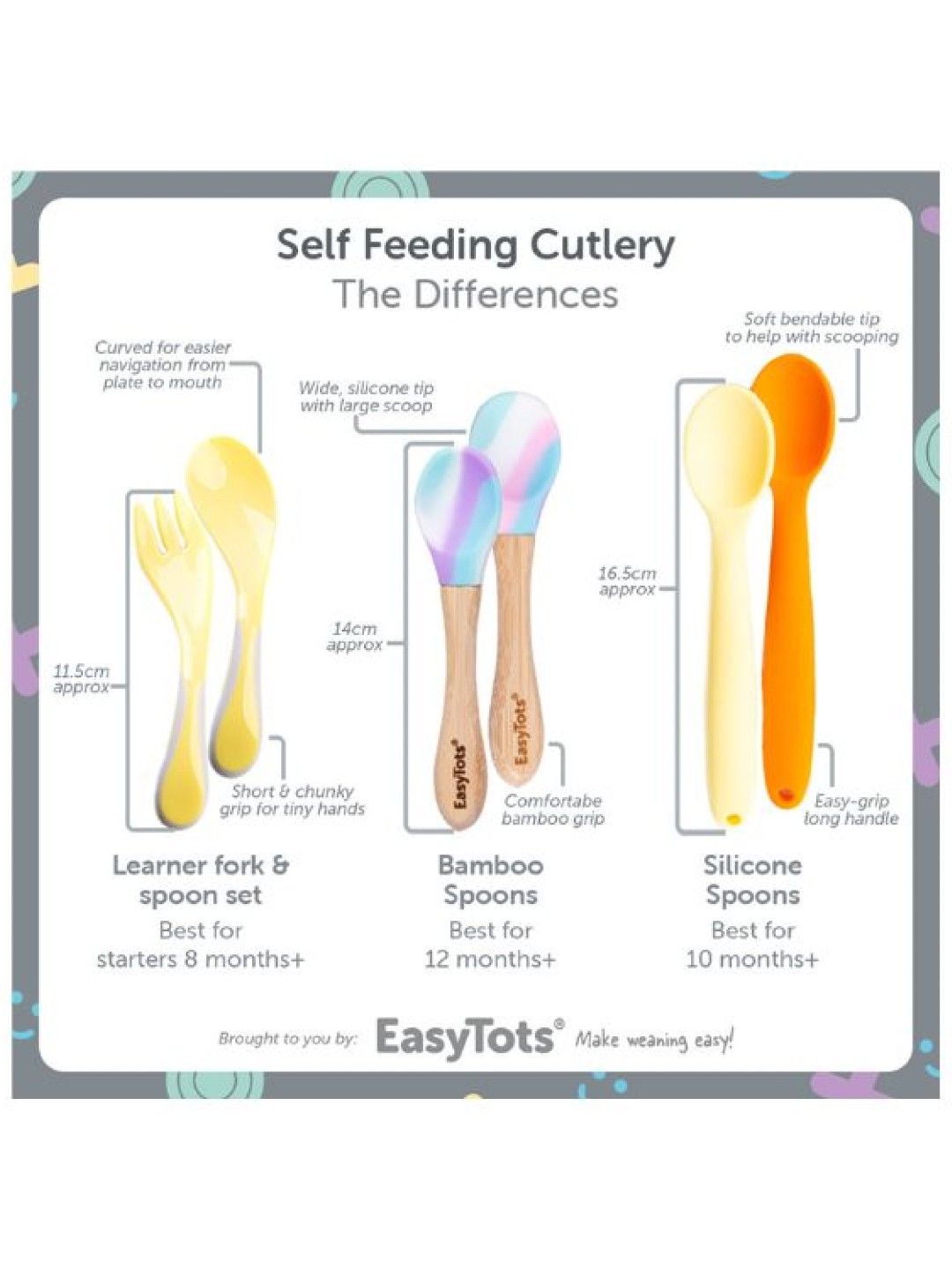 EasyTots Baby Learning Spoon and Fork Set (Yellow- Image 2)