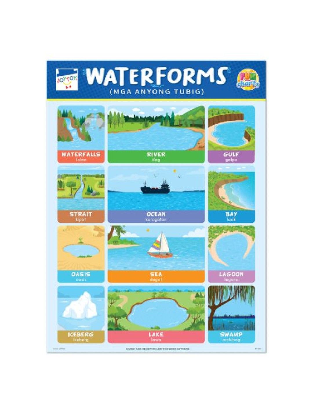 Joytoy Waterforms & Landforms Fun Charts (No Color- Image 2)