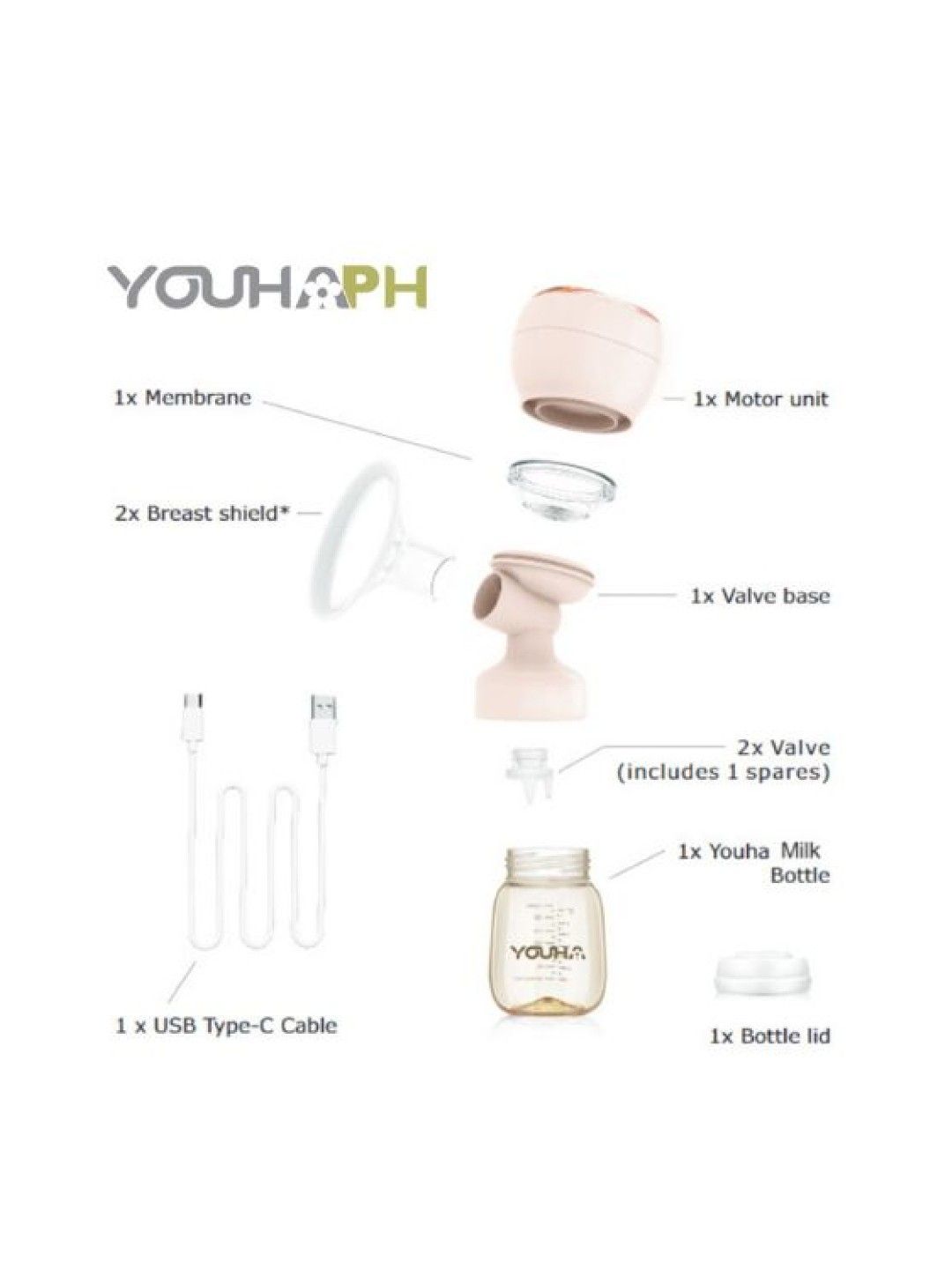 Youha AIO All-in-One Electric Breast Pump and Lactation Massager (No Color- Image 2)