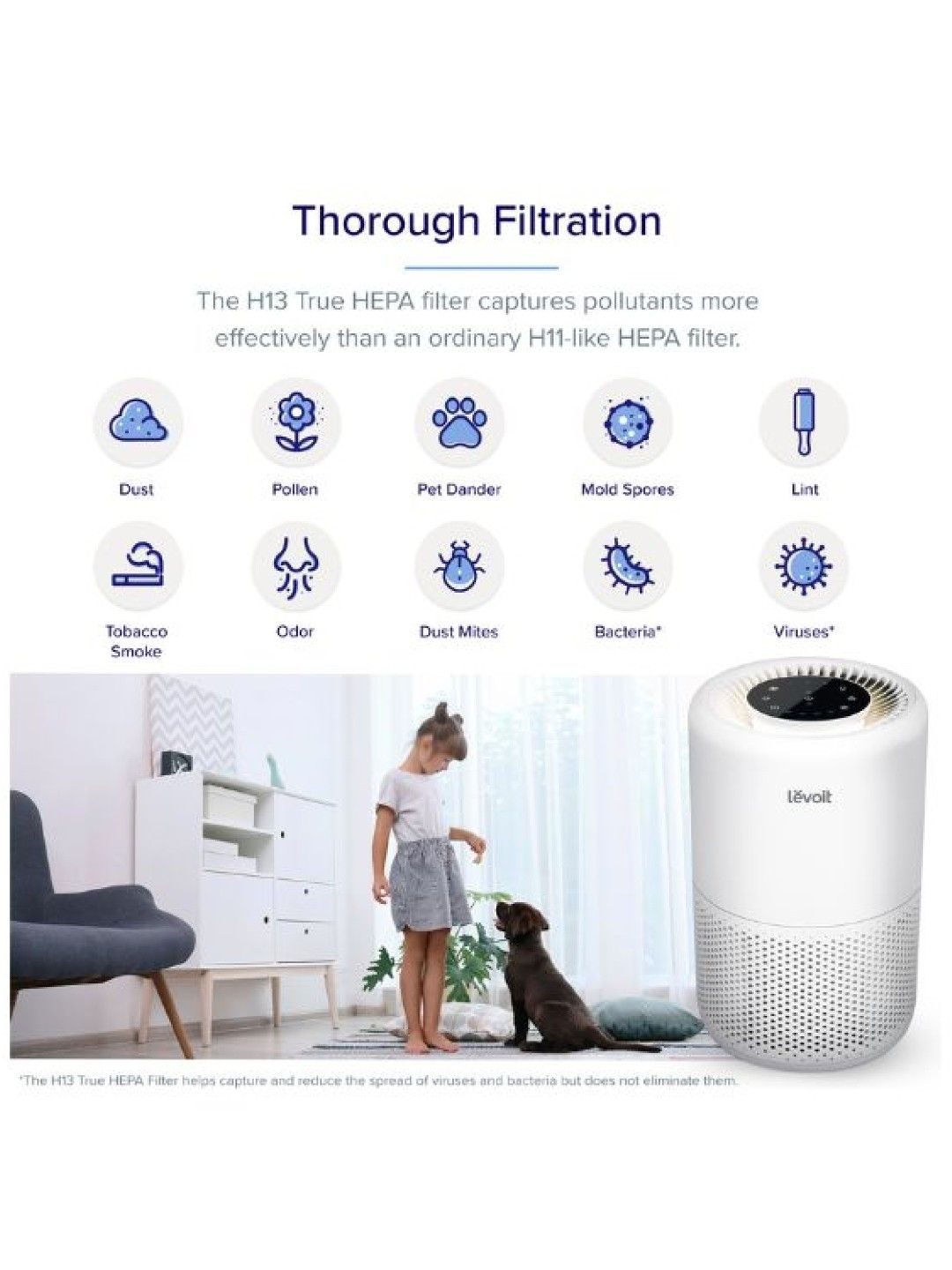 Levoit Core 200S Smart Air Purifier, True HEPA up to 35 sqm (No Color- Image 2)