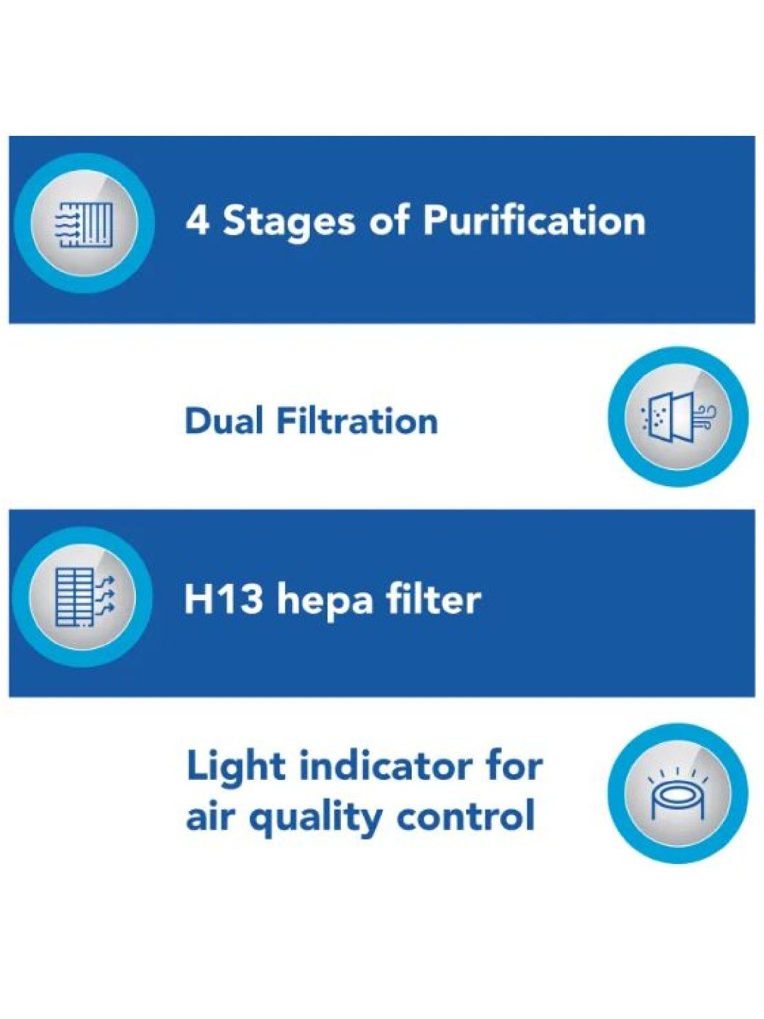 Dowell Air Purifier RAP-100 (No Color- Image 3)