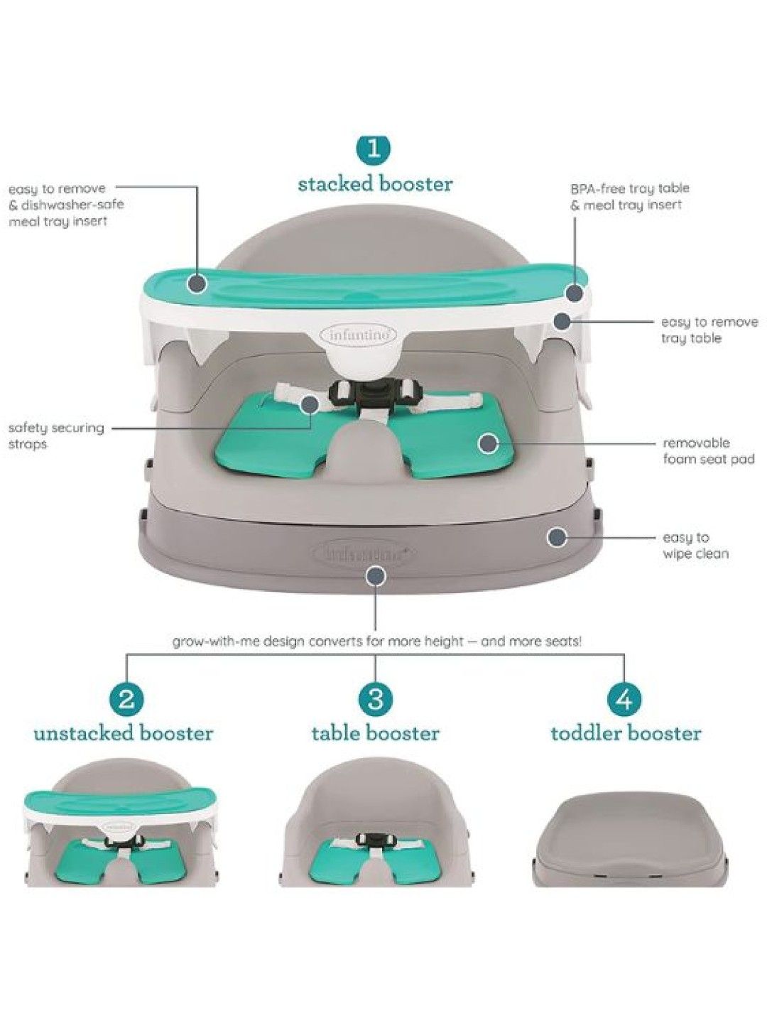 Infantino Grow with me 4-in-1 Two-Can-Dine Deluxe Feeding Booster Seat (No Color- Image 2)