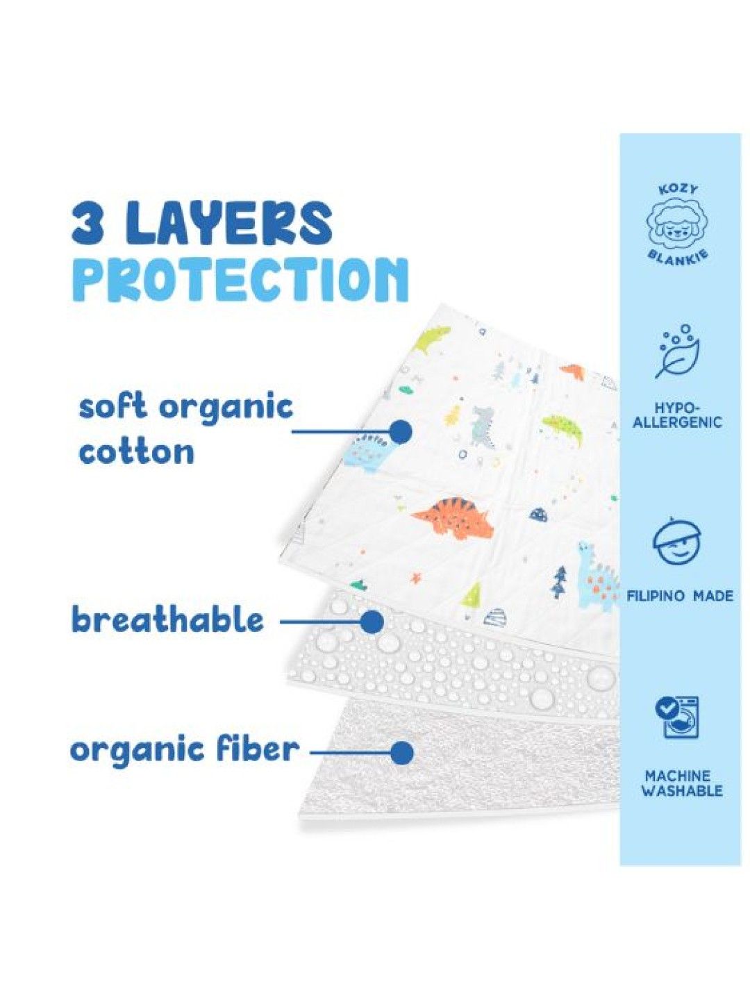 Kozy Blankie 100% Cotton Premium Multi-Purpose Waterproof Bedmat (Crocodile Elephant- Image 2)