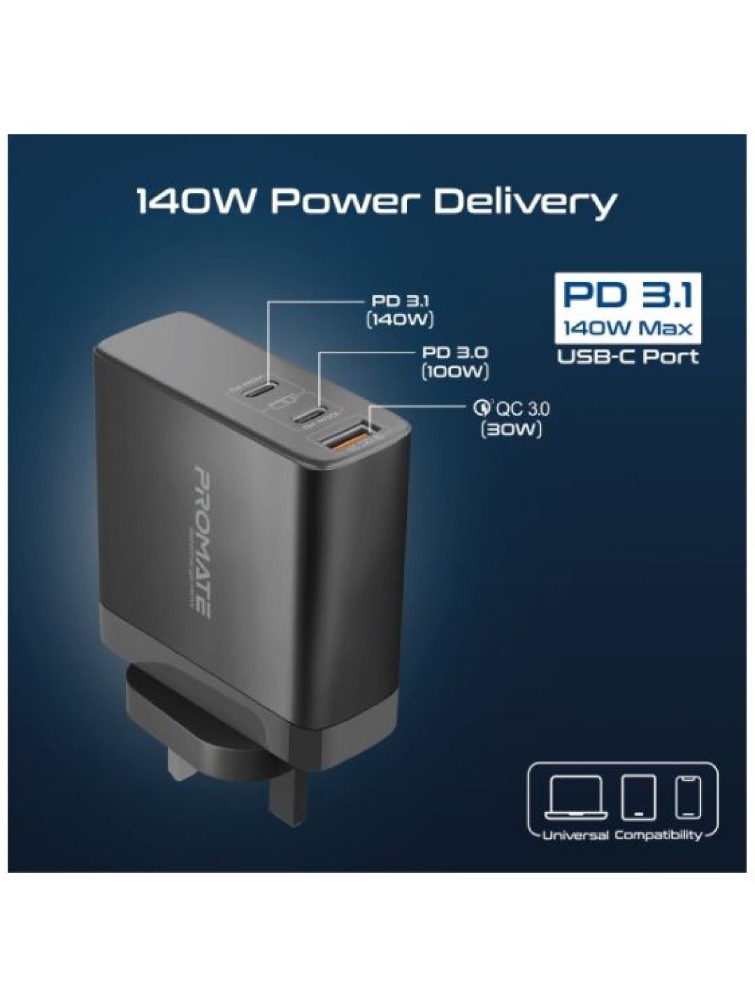 Promate GANCHARGE-140W Power Delivery 3.1 GaN Charger (No Color- Image 2)
