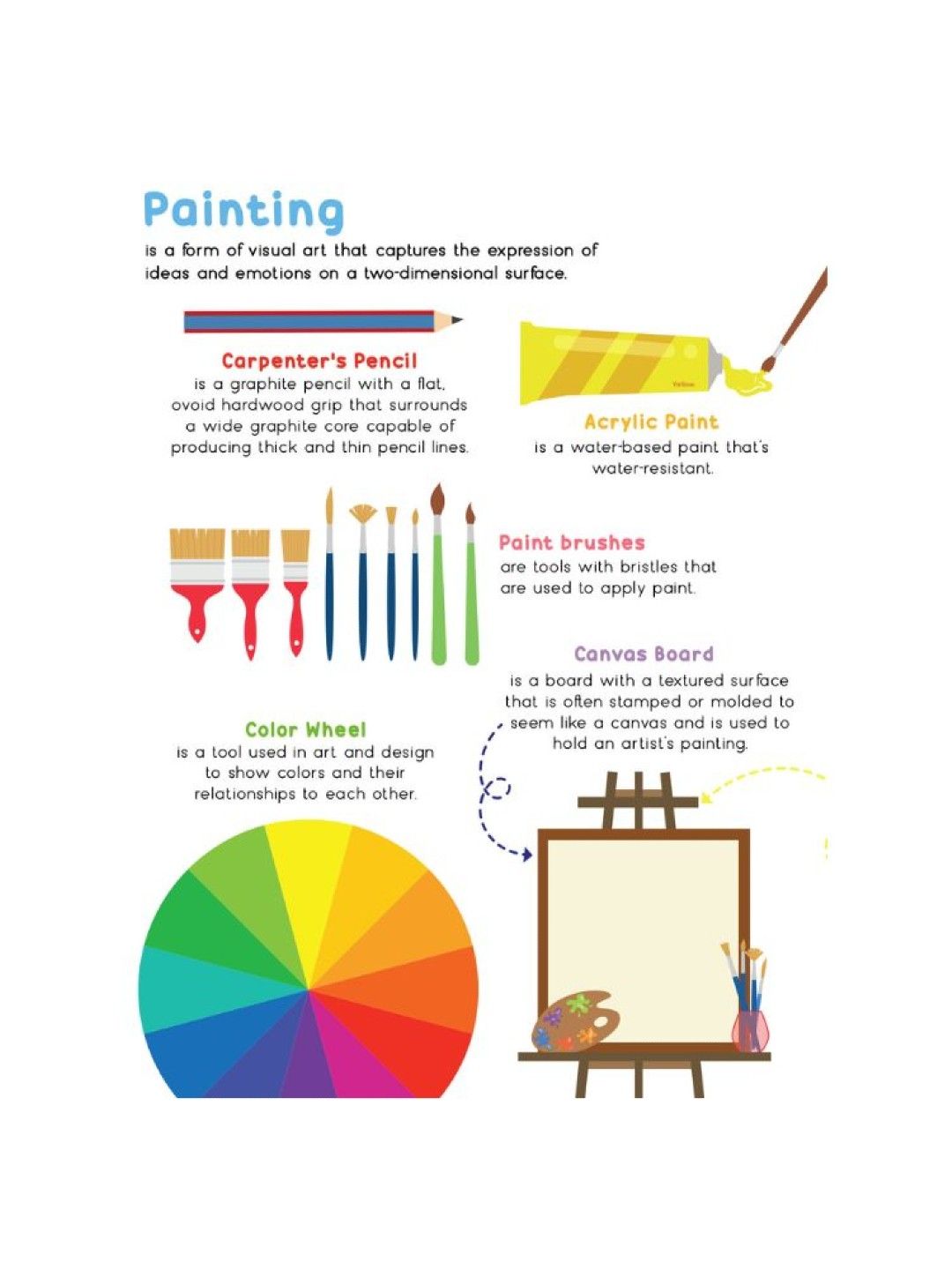 Learning is Fun Smart Kids My First Steam Words - Art (No Color- Image 2)