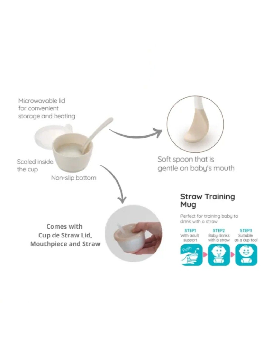 Richell TLI First Feeding Set (No Color- Image 2)