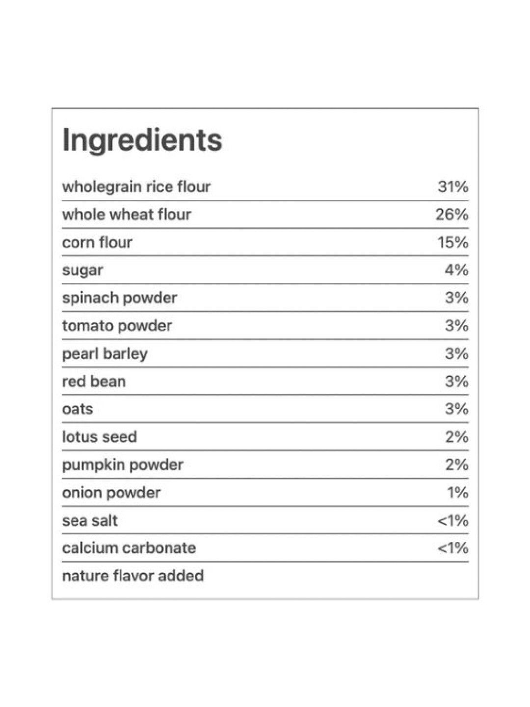 Peachy Baby Food Multigrain Puffs with Mixed Veggies (40g) (No Color- Image 3)