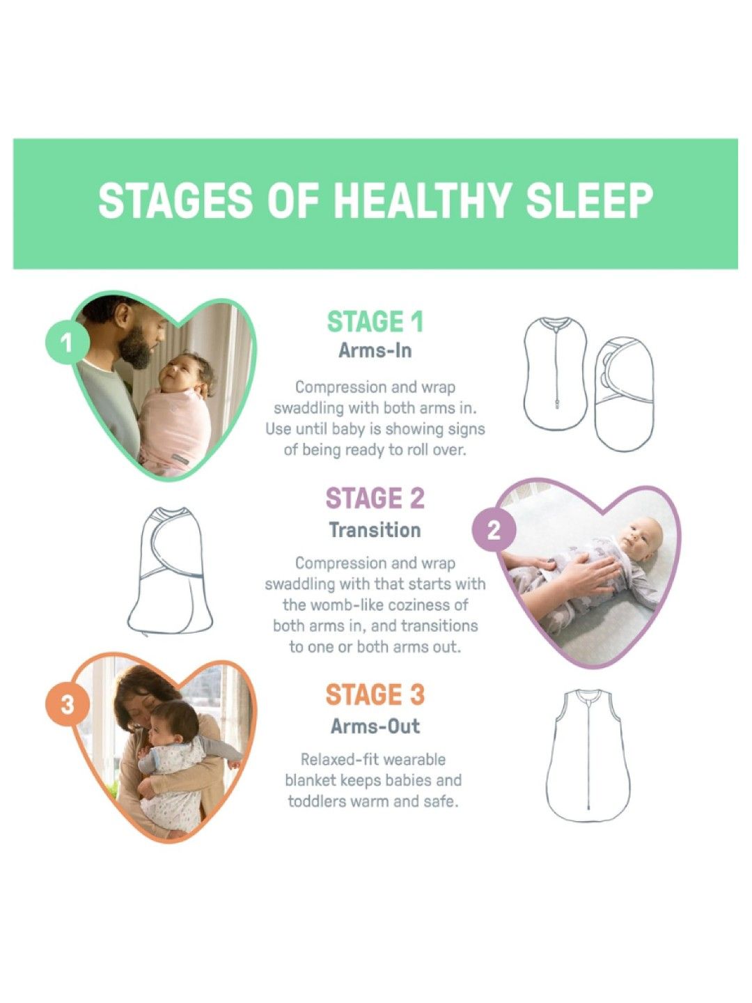 SwaddleMe Ingenuity Monogram Collection Born Free (3-pack) (No Color- Image 4)