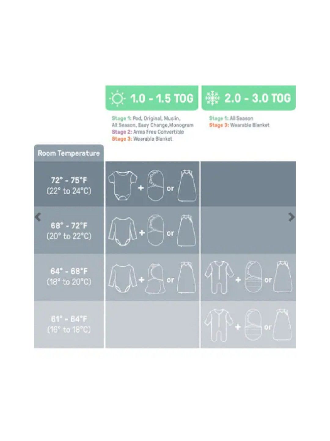 SwaddleMe Night Sack Sleeper - Muslin Moss (No Color- Image 2)