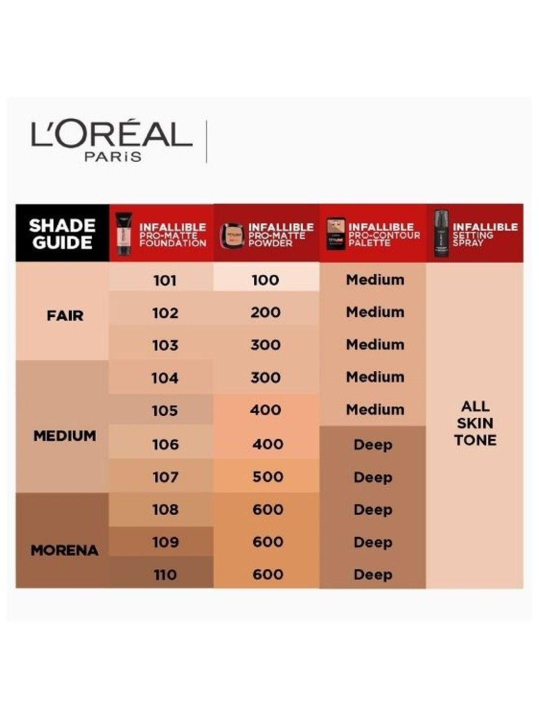 L'Oreal Paris Infallible 24H Matte Cover Liquid Foundation 260 Golden Sun (35ml) (No Color- Image 2)