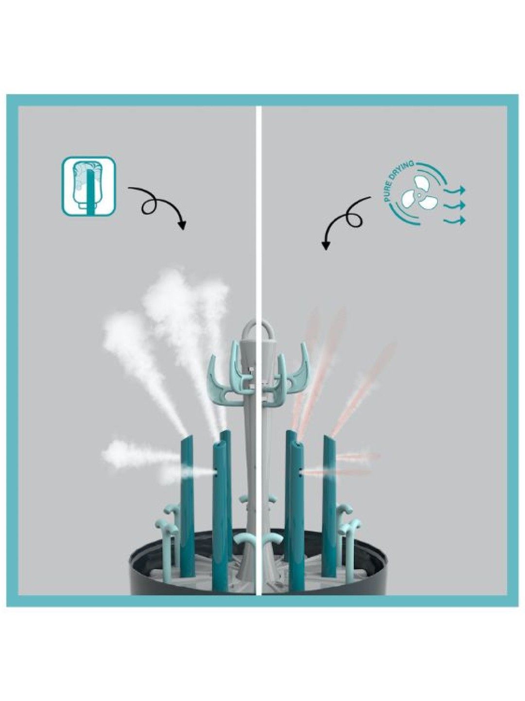 Babymoov Turbo Pure Sterilizer and Baby Bottle Dryer  with HEPA Filter Technology (No Color- Image 3)