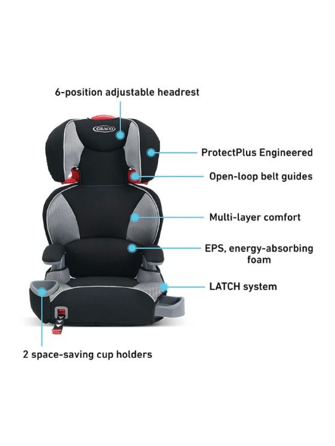 Graco CS Turbobooster LX Matrix (No Color- Image 3)