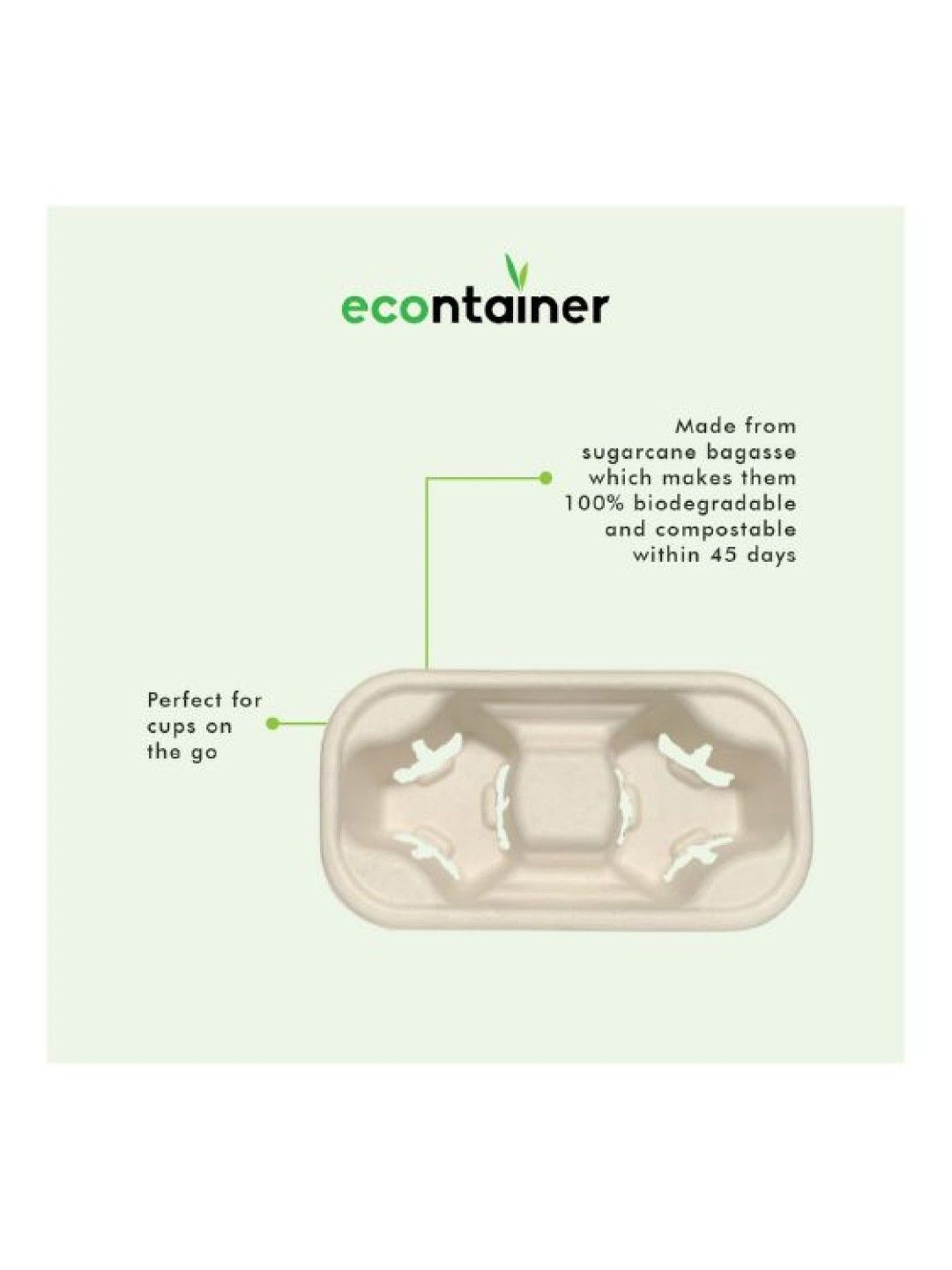 Econtainer 2-cup Holder Tray Compostable and Eco-friendly - Pack of 50 (No Color- Image 3)