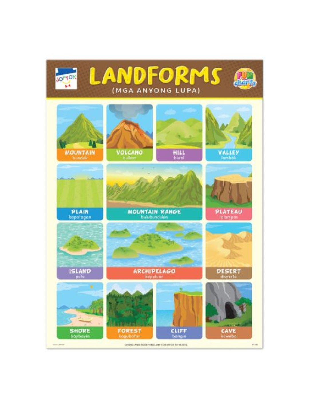 Joytoy Waterforms & Landforms Fun Charts (No Color- Image 3)