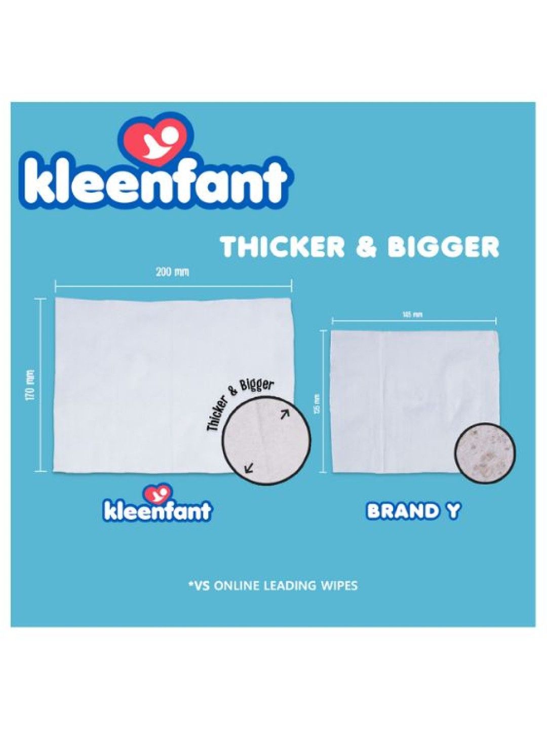 Kleenfant Fresh Scent Antibacterial Wipes (21 Sheets) Pack of 10 (No Color- Image 3)