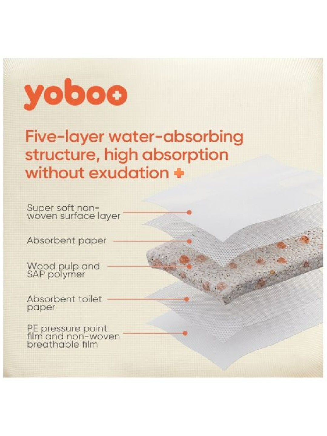 Yoboo Nursing Pad Light 30's (No Color- Image 3)