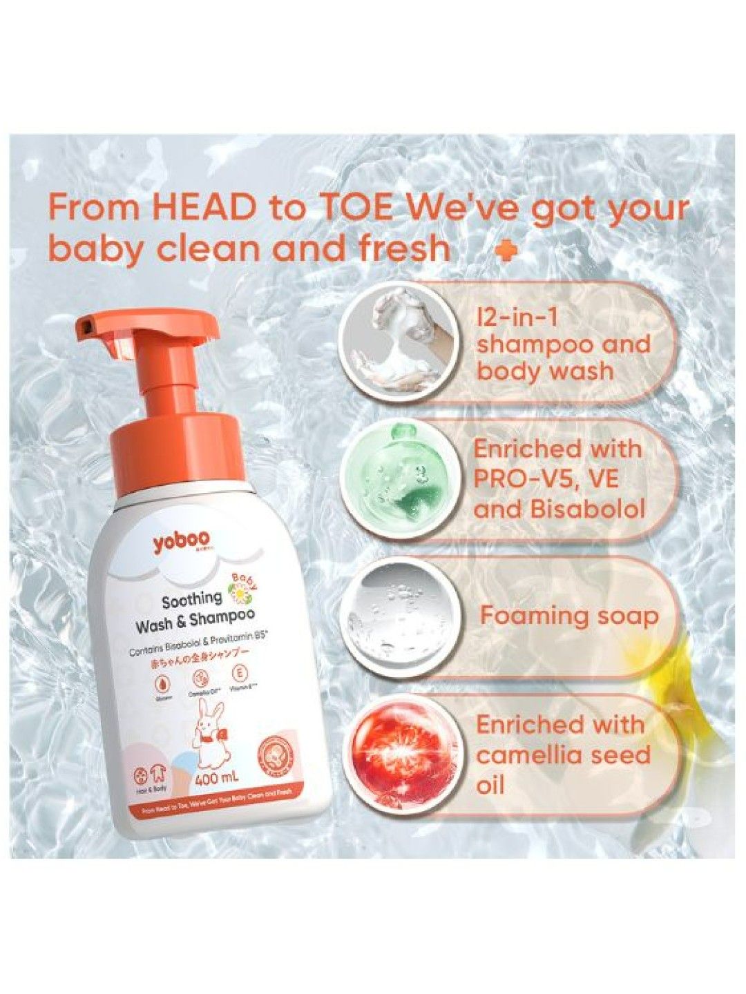 Yoboo Baby Skincare Gift Set (No Color- Image 3)