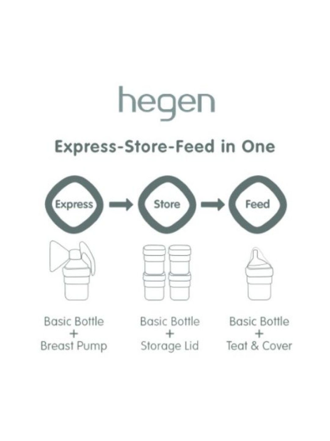 Hegen Essentials Starter Set (No Color- Image 3)