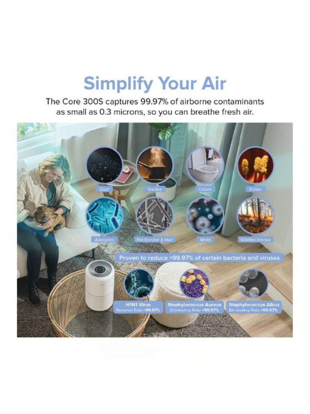 Levoit Core 300s Smart WiFi Air Purifier Effective 50m² H13 True HEPA Filter (No Color- Image 3)