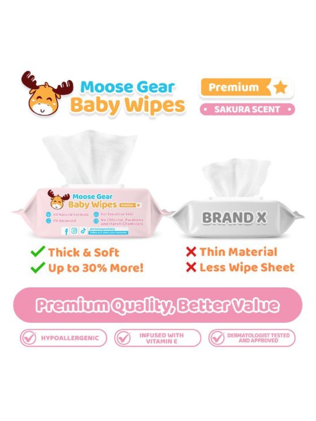 Moose Gear Baby Baby Wipes - Sakura Scent 100s x 6 Pack (No Color- Image 3)
