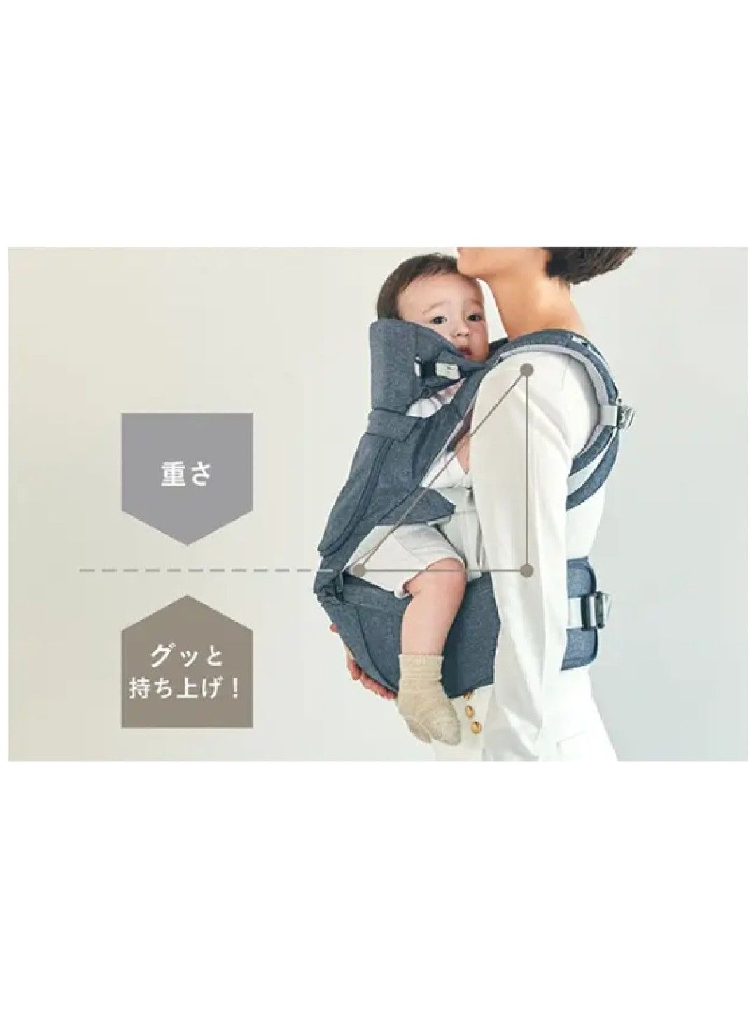 BABY&Me BELK-S first set carrier (Denim- Image 3)